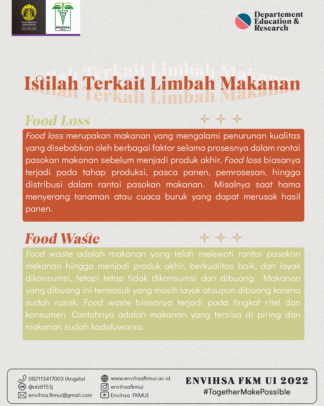 Food Loss & Food Waste: Ketika Makan…